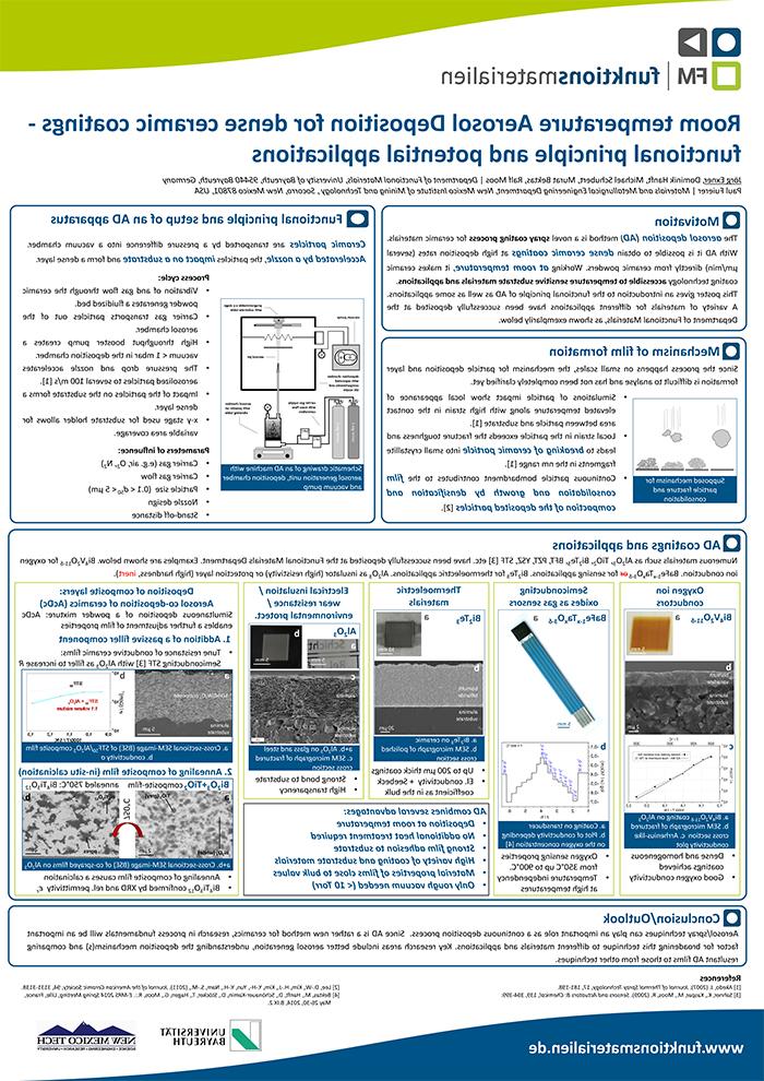 Image of Research Poster, click to access PDF